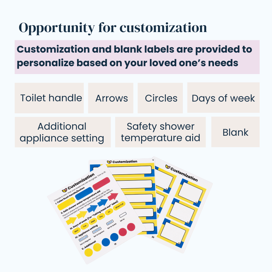 Waterproof Labels for Home Organization and Daily Routines