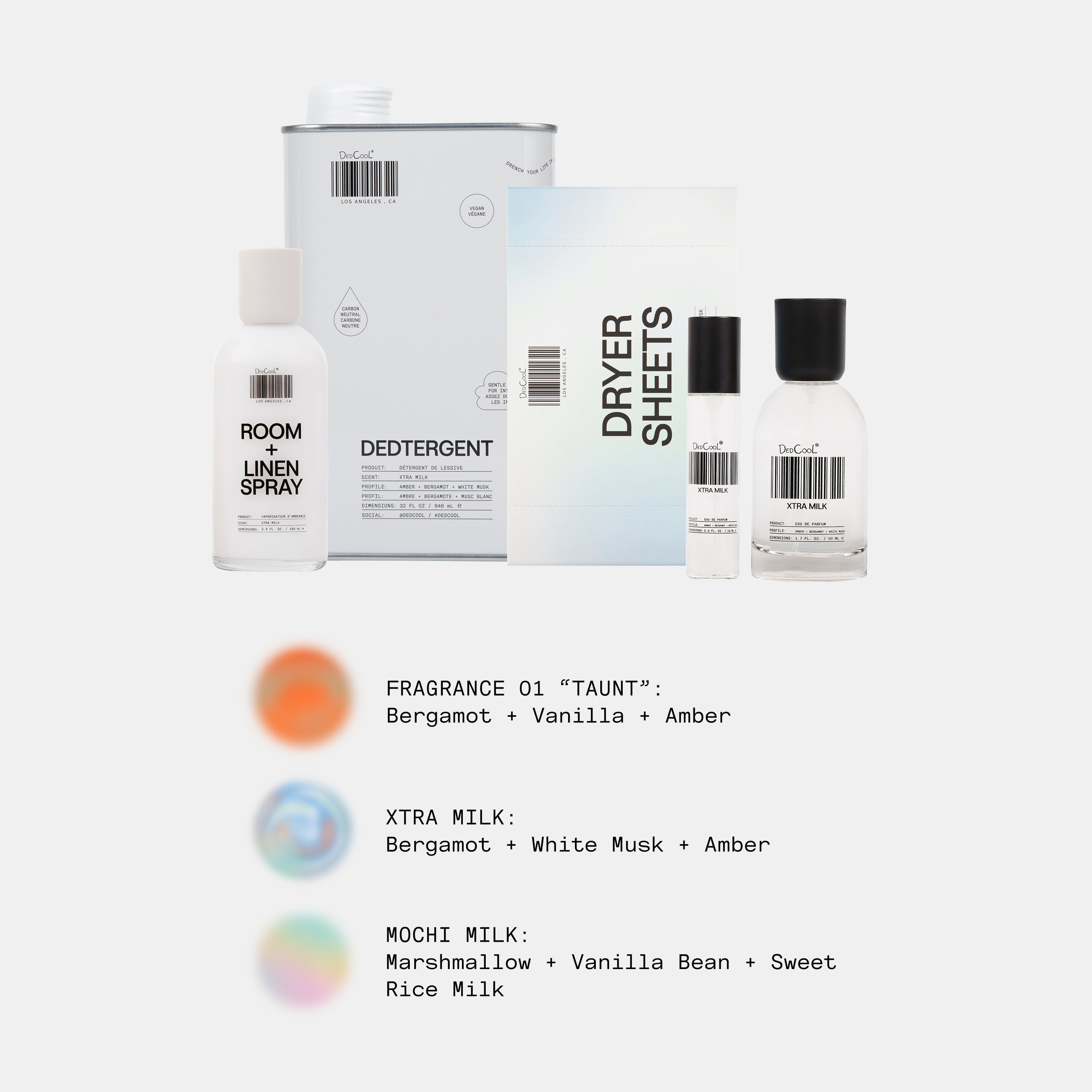 The (Almost) Everything Set